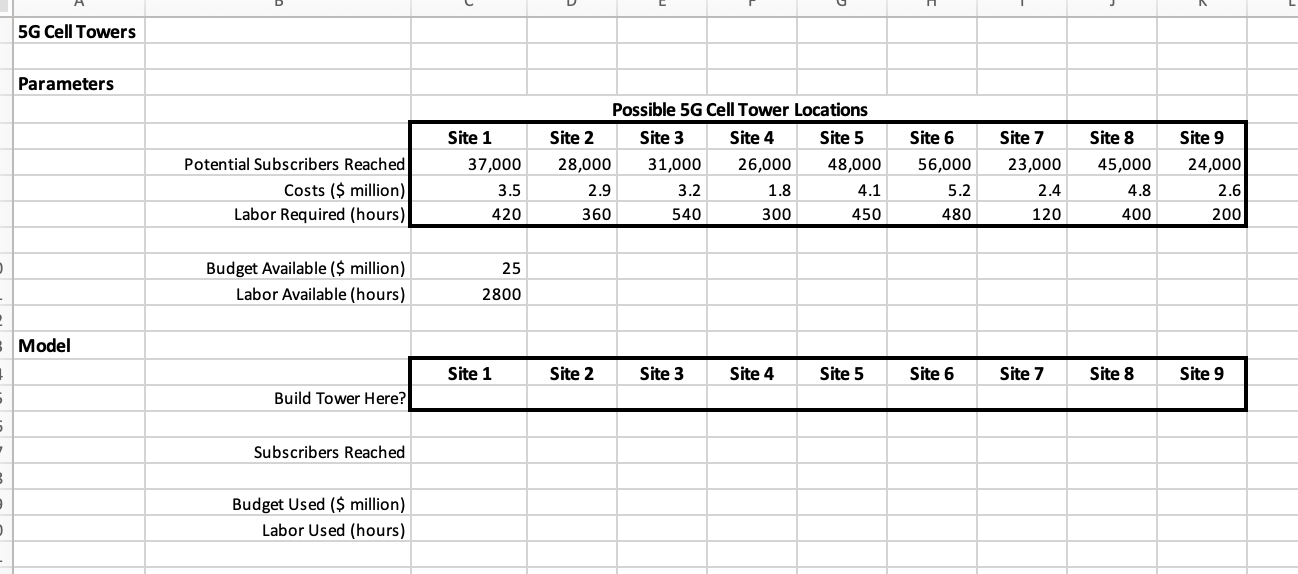 Bantr Communications is trying to determine where