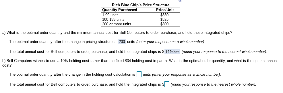 Bell Computers purchases integrated chips at $350