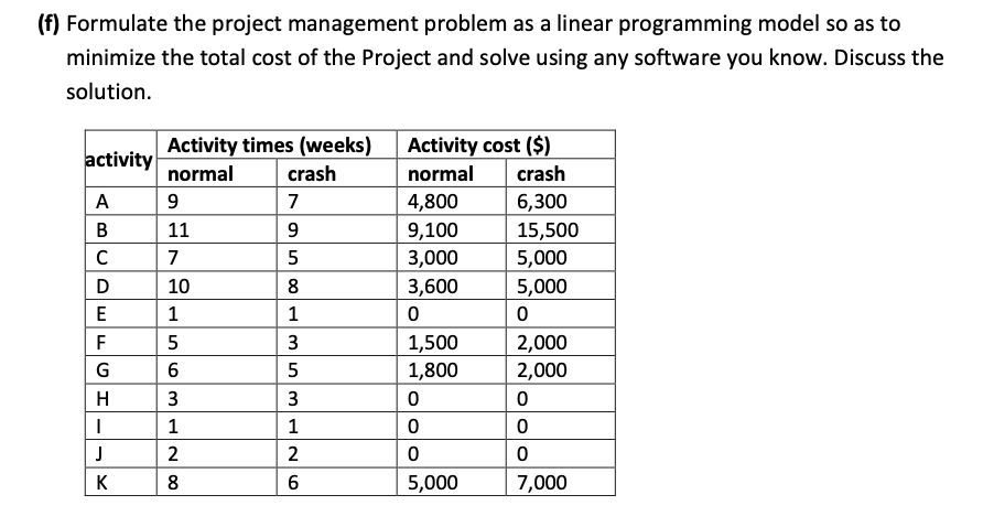 The Farmers' Bank of Turkey is planning to