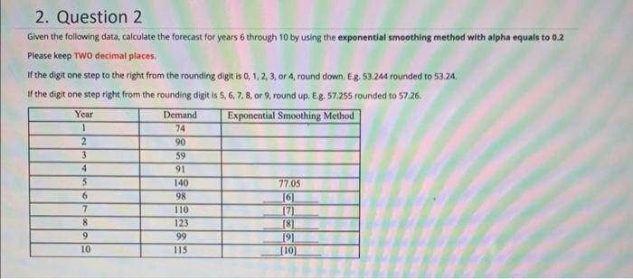 Given the following data, calculate the forecast