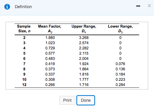 Refer to Table S6.1 - Factors for Computing