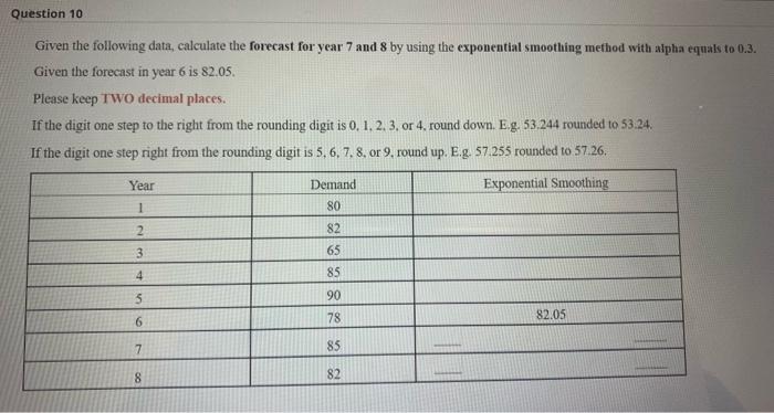 Given the following data, calculate the forecast