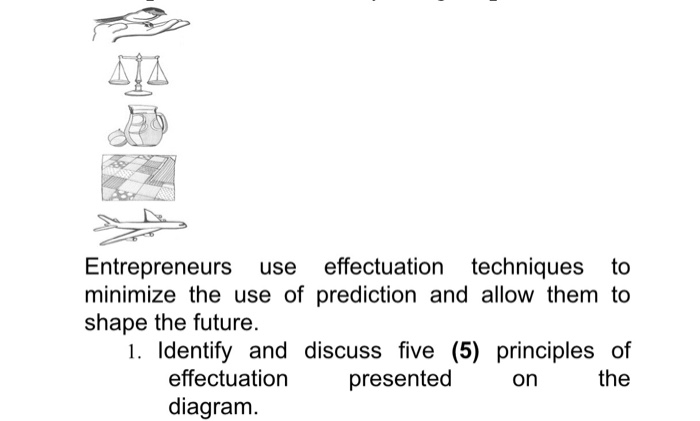 please solve question two Entrepreneurs use