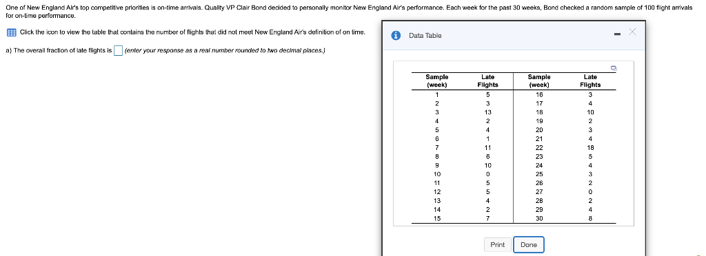 For the given data, the x double overbar x =____