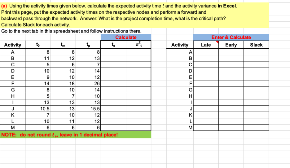 11 (a) Using the activity times given below,