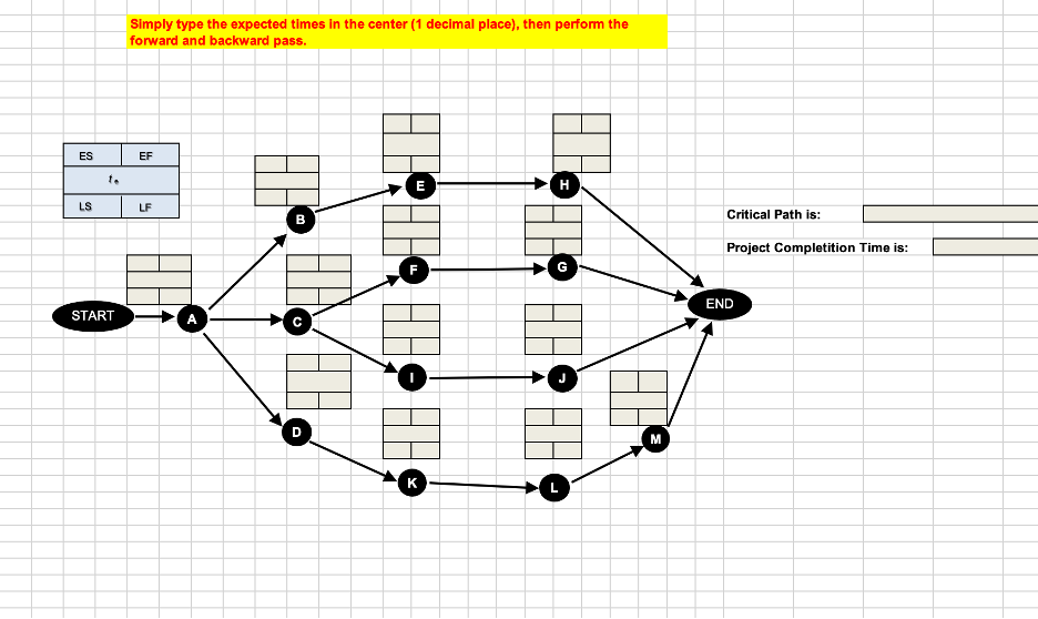11 (a) Using the activity times given below,