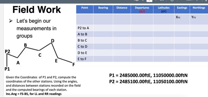 first picture is needed to complete second chart