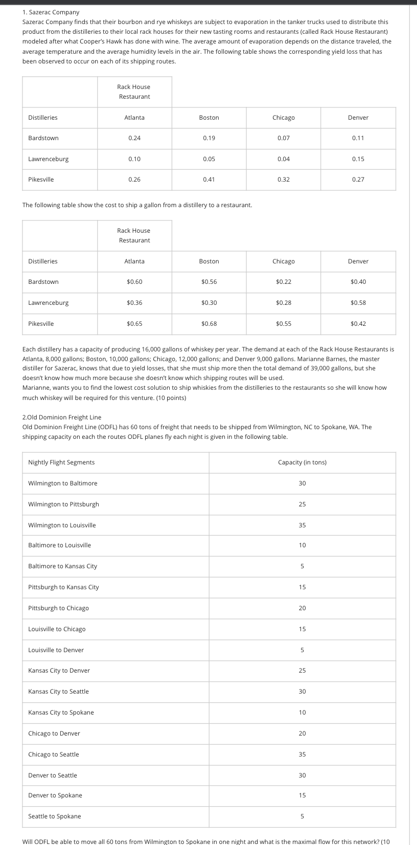 Please solve using excel AND solver, provide