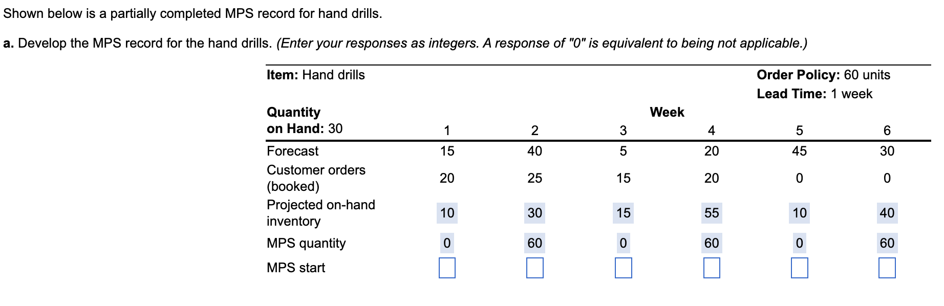 Shown below is a partially completed MPS record