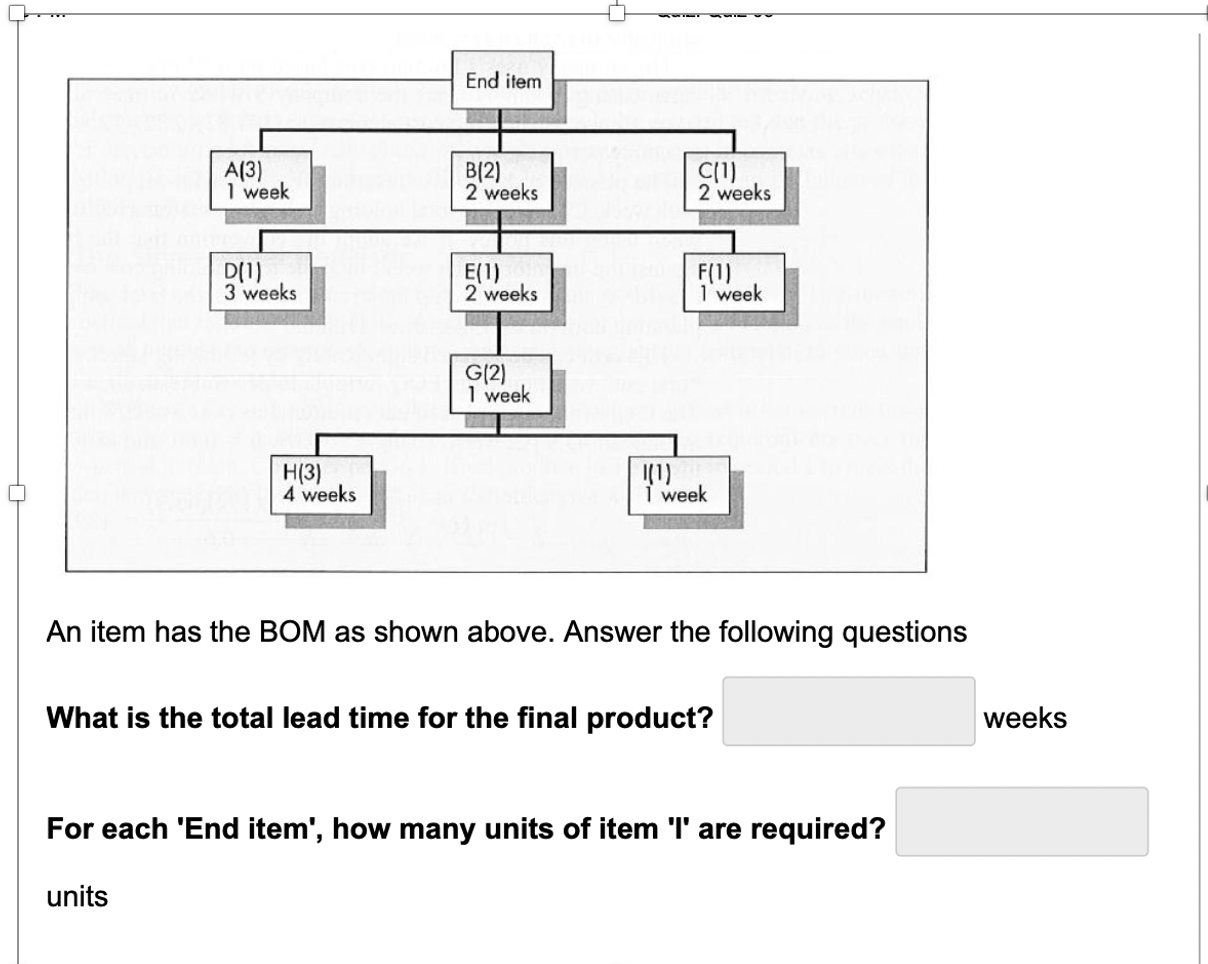 End item A(3) 1 week B(2) 2 weeks CU) 2 weeks