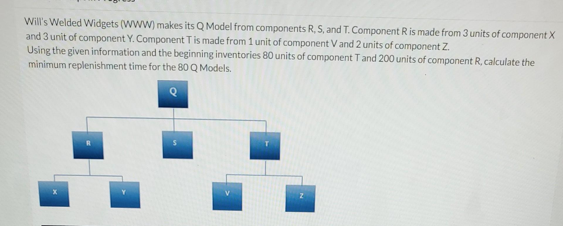 Will's Welded Widgets (WWW) makes its Q Model