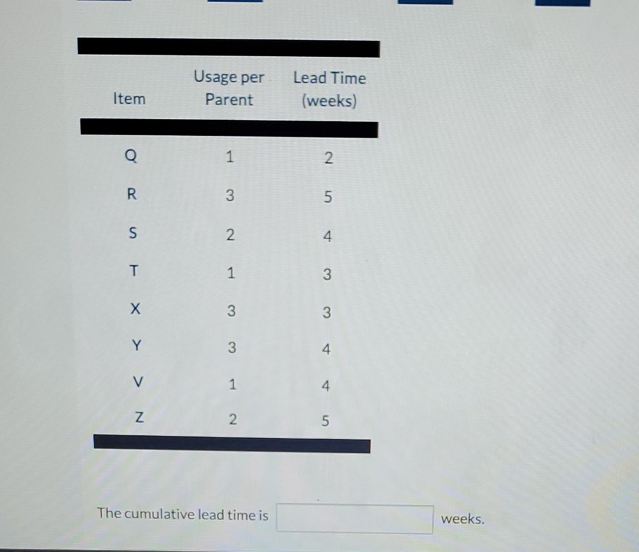 Will's Welded Widgets (WWW) makes its Q Model