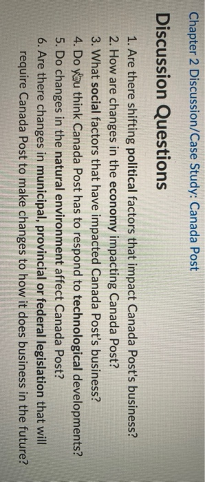 Chapter 2 Discussion/Case Study: Canada Post