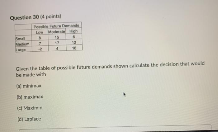 Question 30 (4 points) Small Medium Large