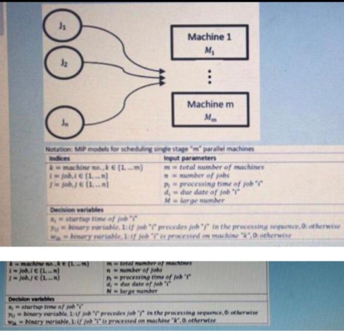 Js Machine 1 M J? ... Machine m M... Jo Notation: