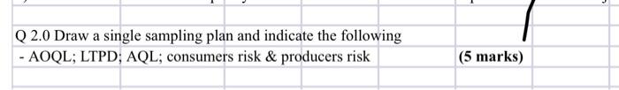 Q 2.0 Draw a single sampling plan and indicate
