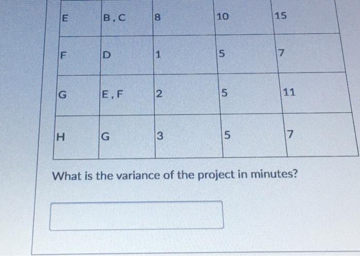 will upvote if answered in 20 mins! Gator Cookies