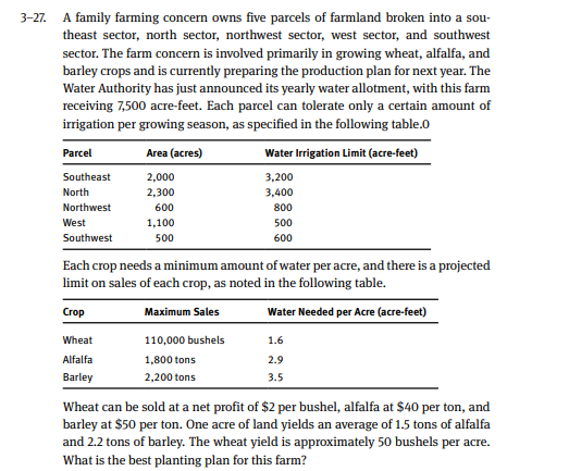 -27. A family farming concern owns five parcels