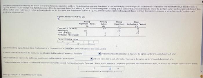 Daha swammerd Shrdens museos to completing the To