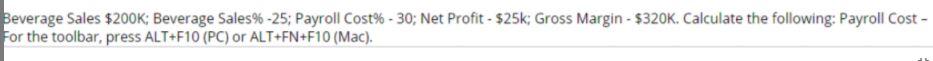 Beverage Sales $200K; Beverage Sales%-25; Payroll