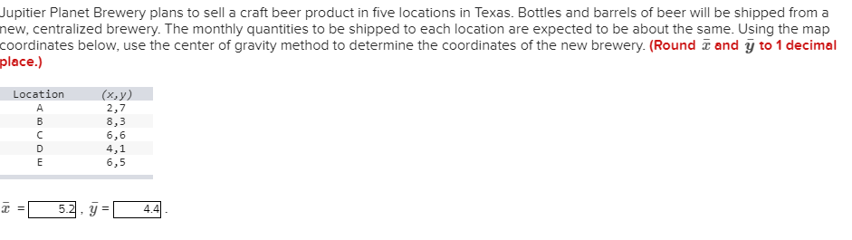 Jupitier Planet Brewery plans to sell a craft