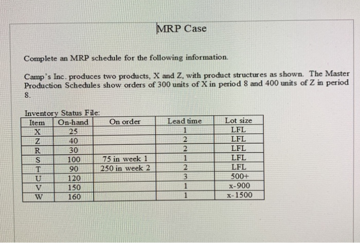 I was asked to solve this problem using Microsoft