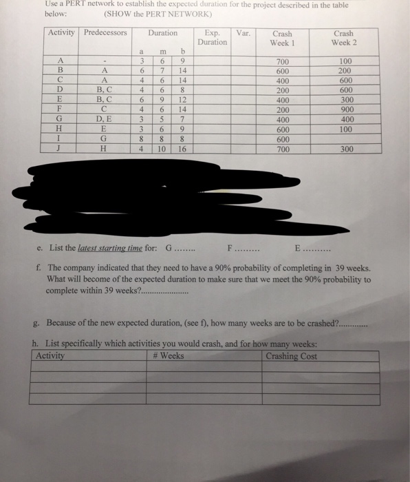 Use a PERT network to establish the expected