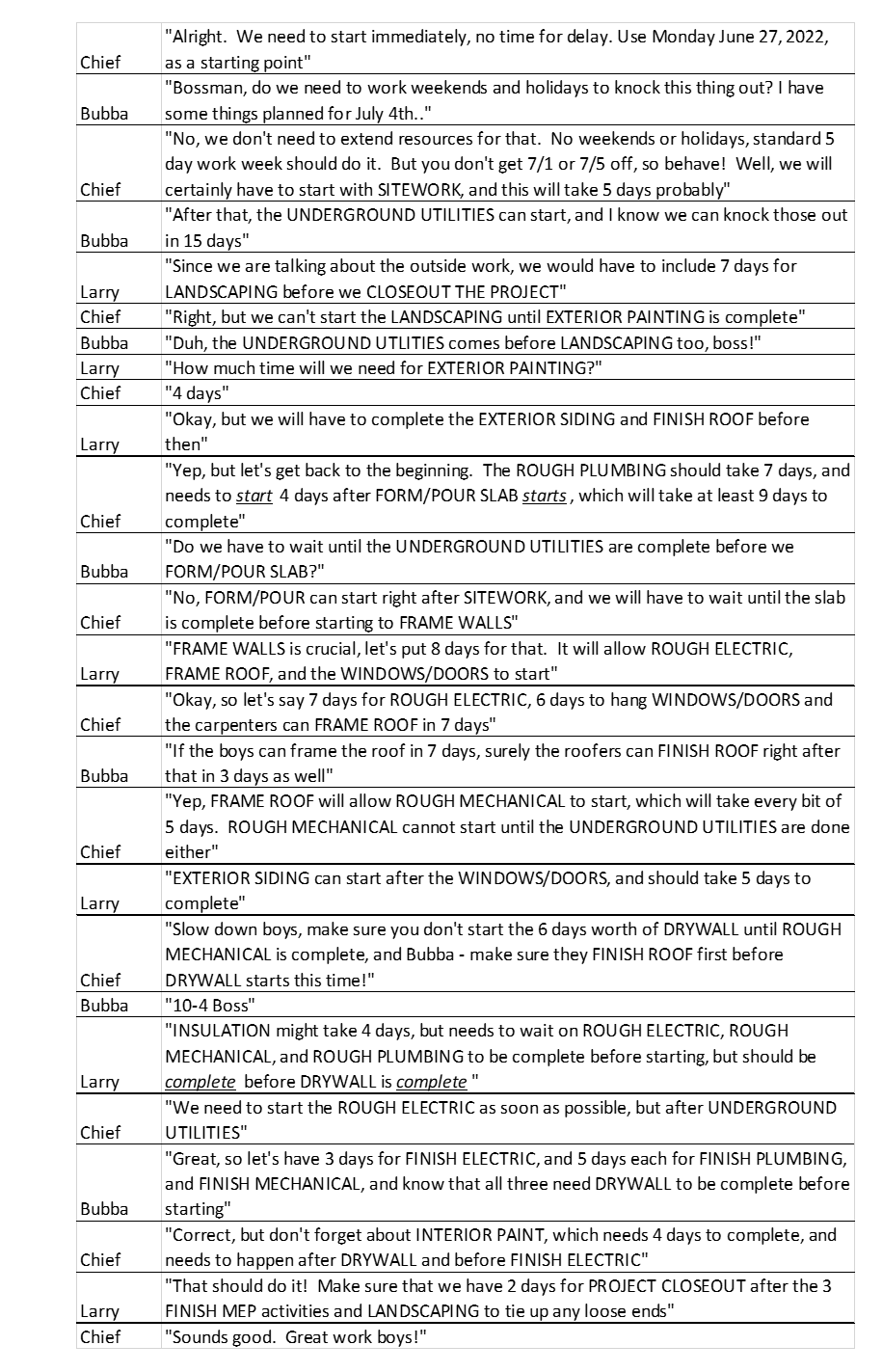 Read the transcript to answer the following