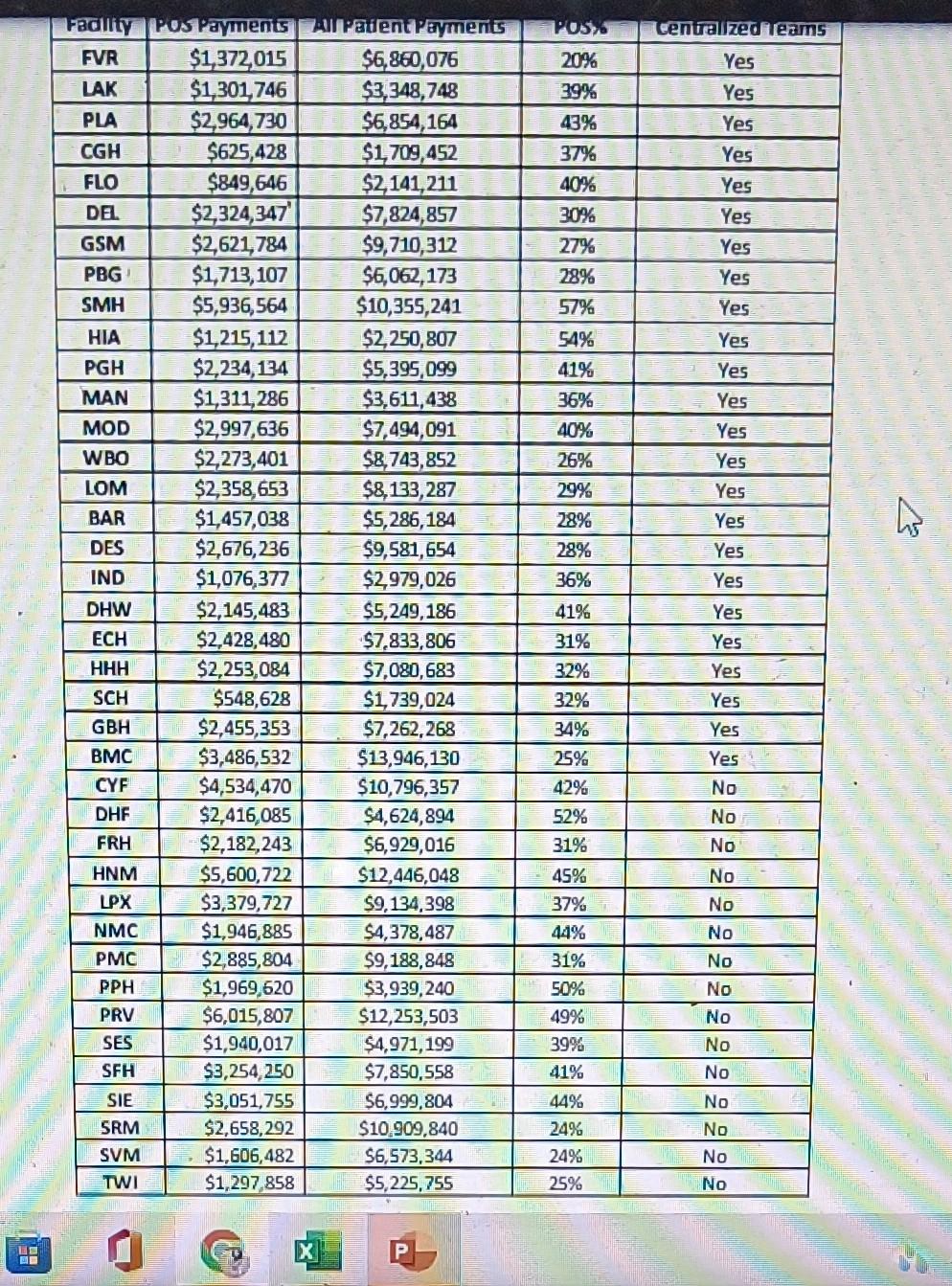 which hypothesis test can be used?? steps to plot