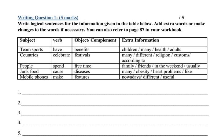 I need answer fast please Writing Question 1: (5