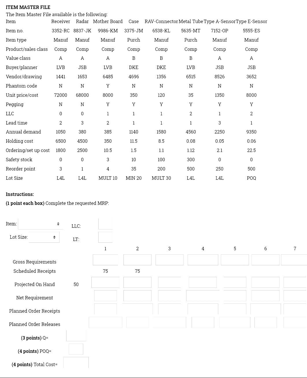 Integrated Production Systems (50 points) Please