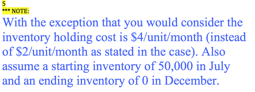 PROVIDE STEPS ON HOW TO DO IT IN EXCEL Case Study