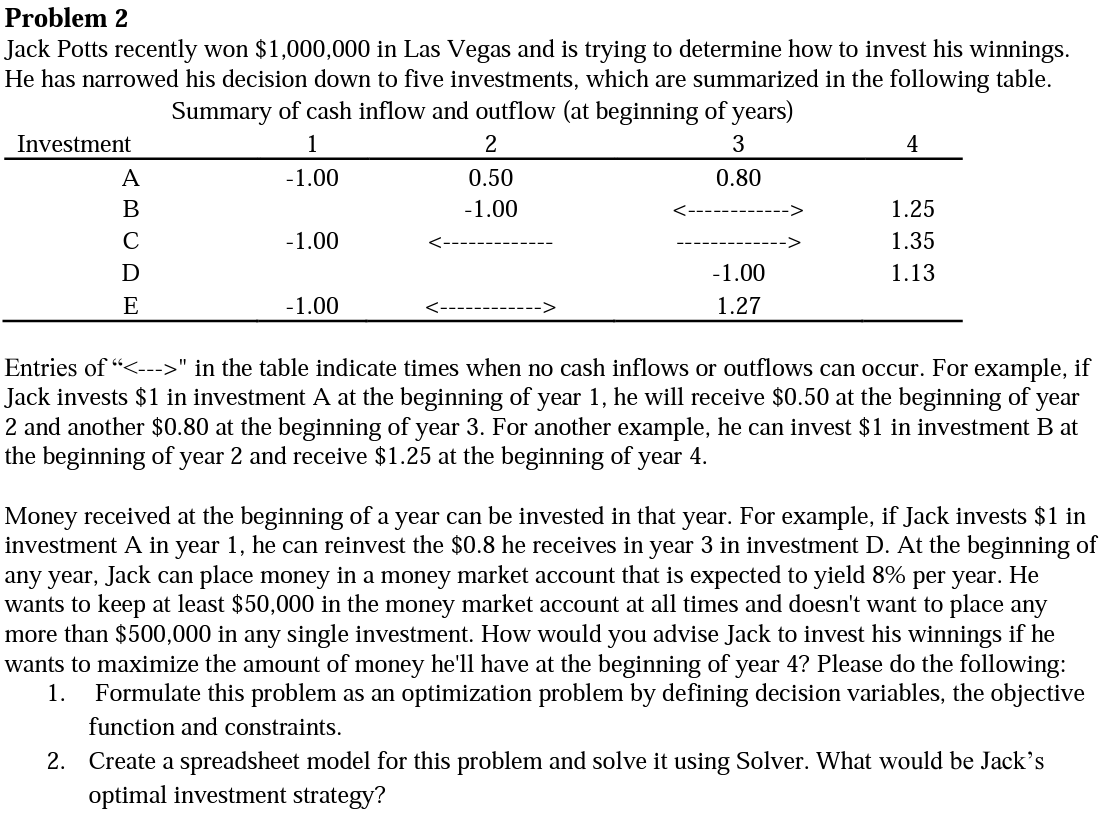 Problem 2 Jack Potts recently won $1,000,000 in