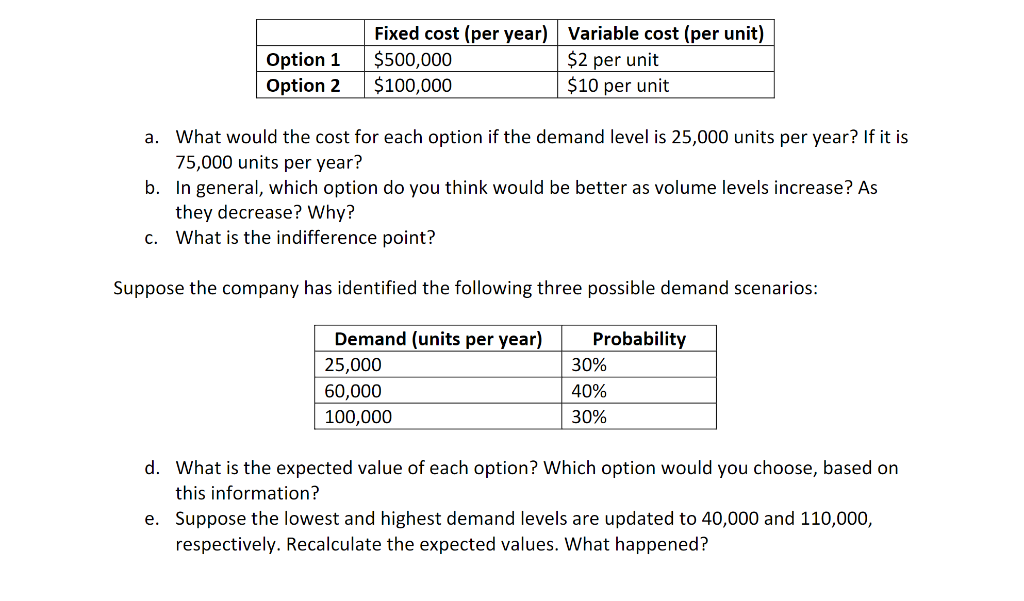 Only answer d & e Option 1 Option 2 Fixed cost