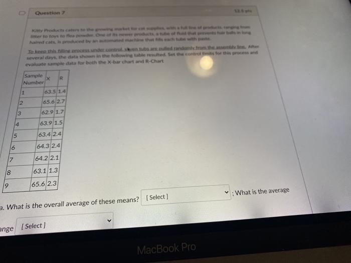 Question ter to tasto several days, the data