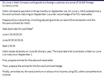 On June 1 Hitch Company sold goods to a foreign