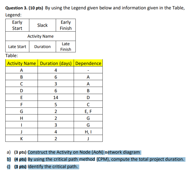 can you solve it quickly !!!!!!!!!!!!!!!!