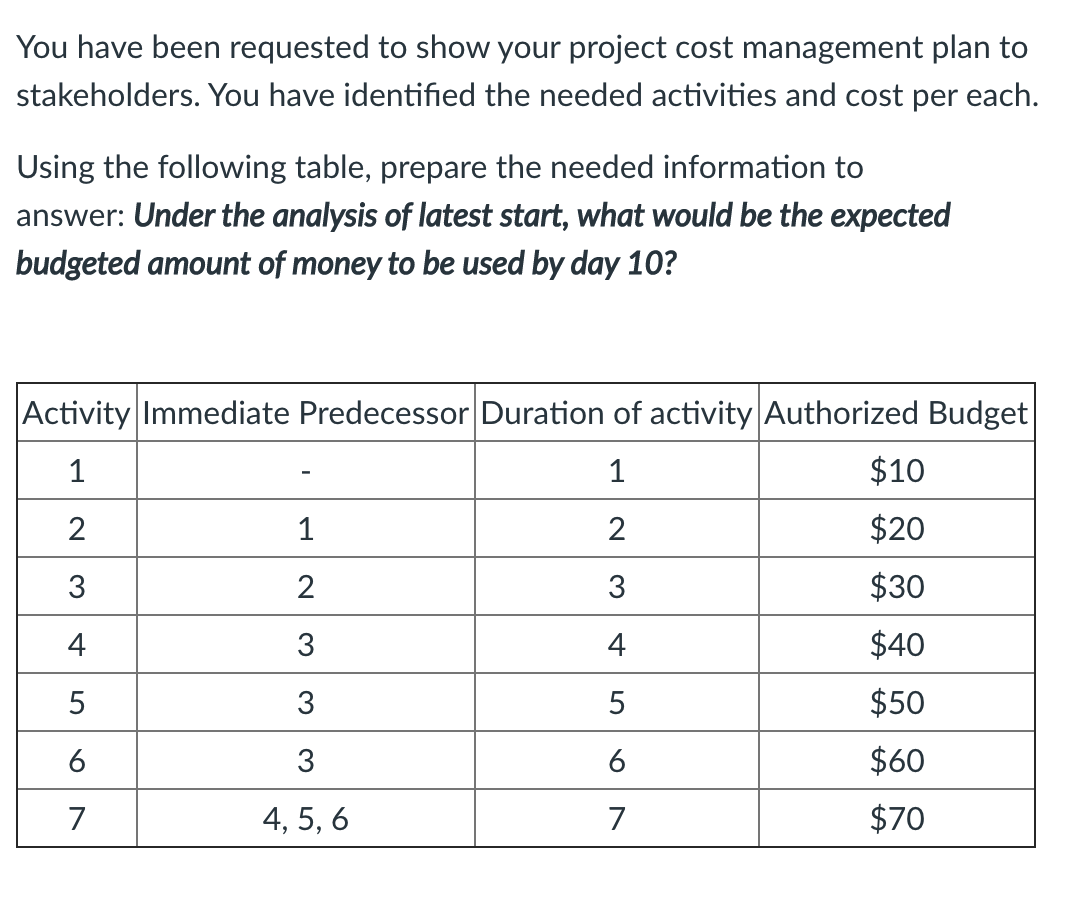 i asked my teacher if there was any missing