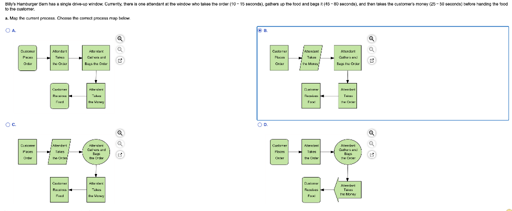 Billy's Hamburger Bam has a single drive-up