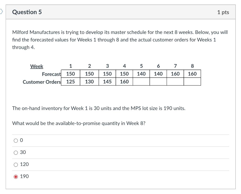 Question 5 Milford Manufactures is trying to