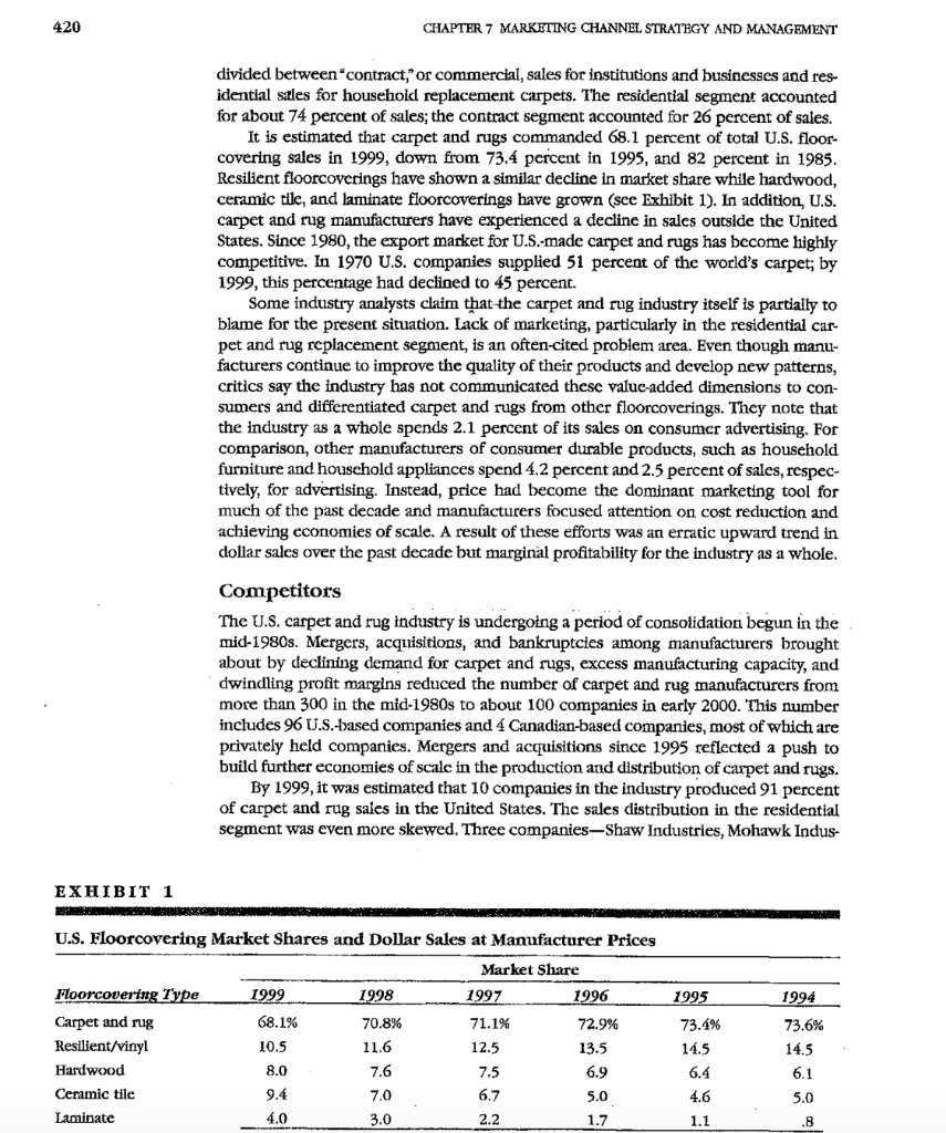 1. What is the case about? List those elements a.
