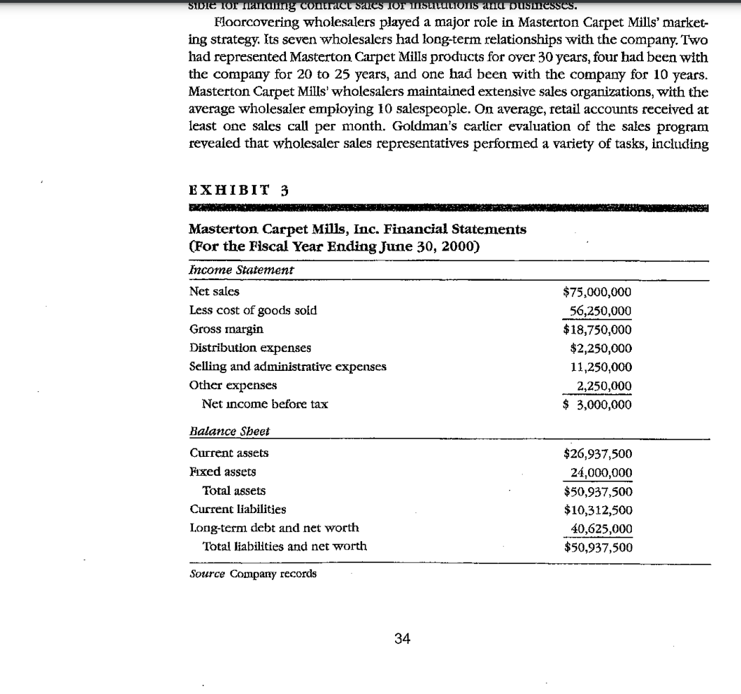 1. What is the case about? List those elements a.