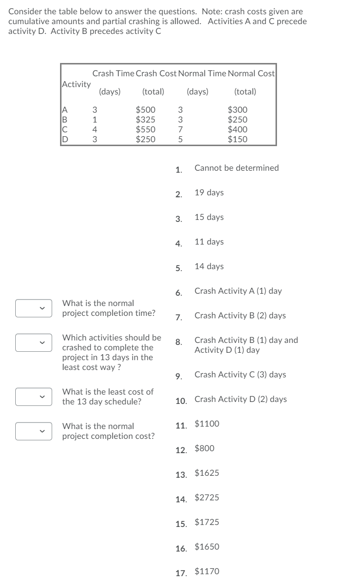 Consider the table below to answer the questions.