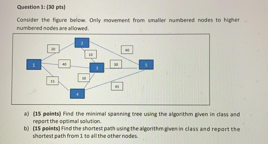 Question 1: (30 pts) Consider the figure below.