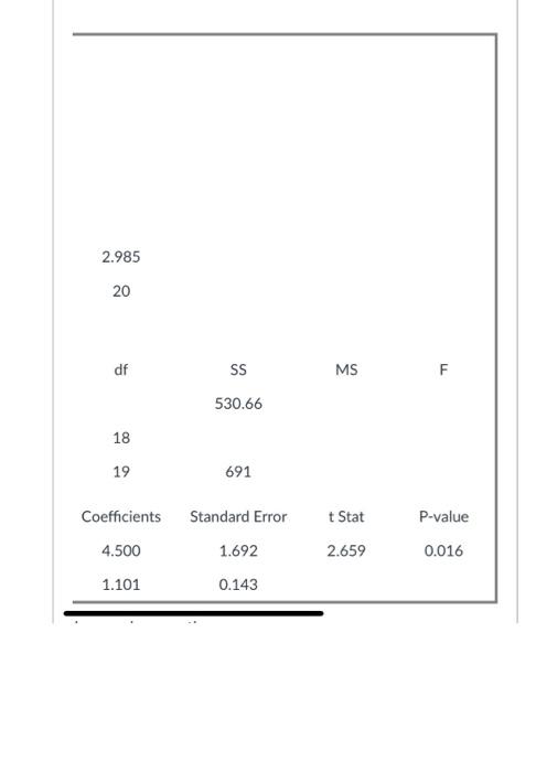 answer all for upvote shown below. SUMMARY OUTPUT