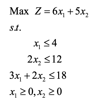 Using simplex method to solve the LP problem