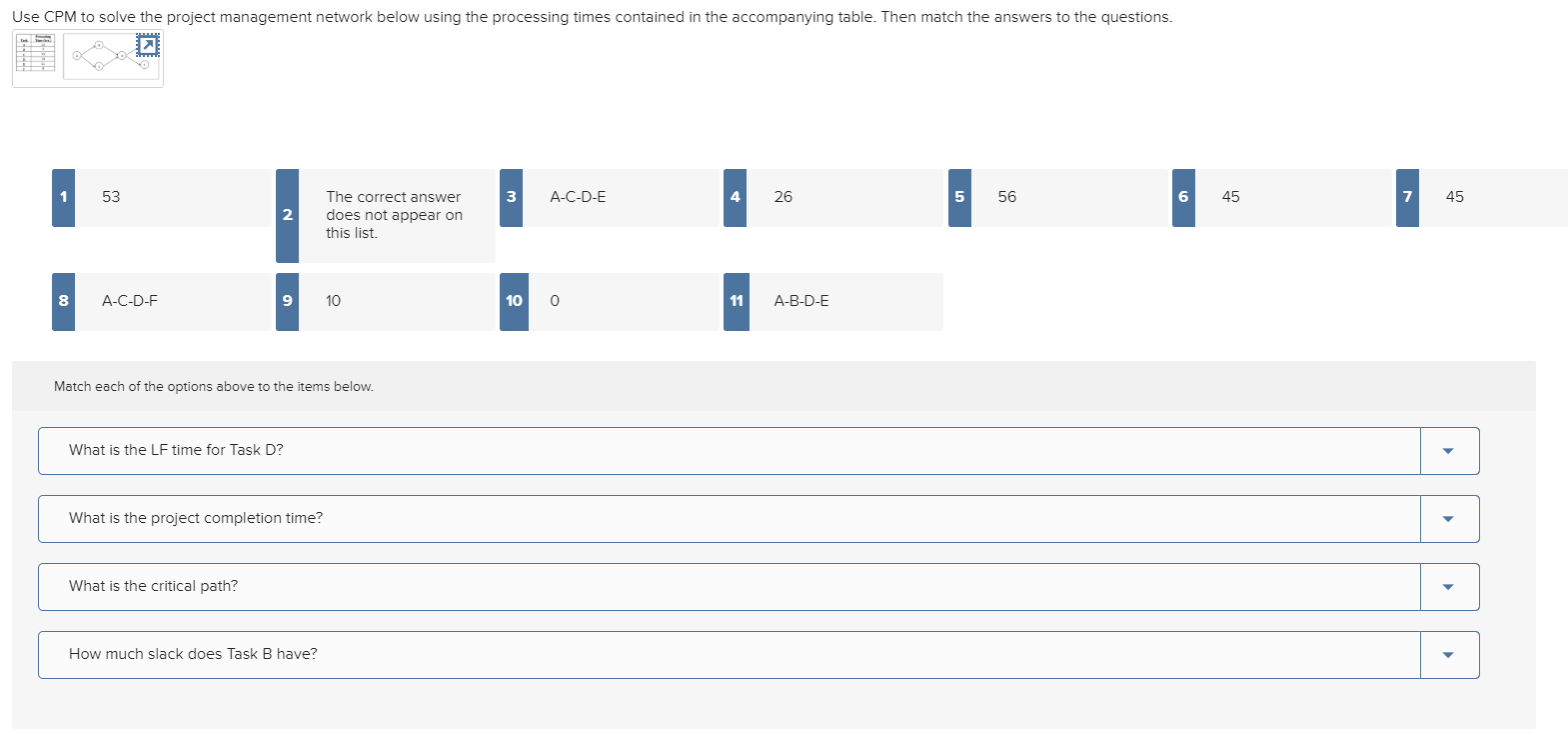 Task Processing Time (hrs. 13 Use CPM to solve