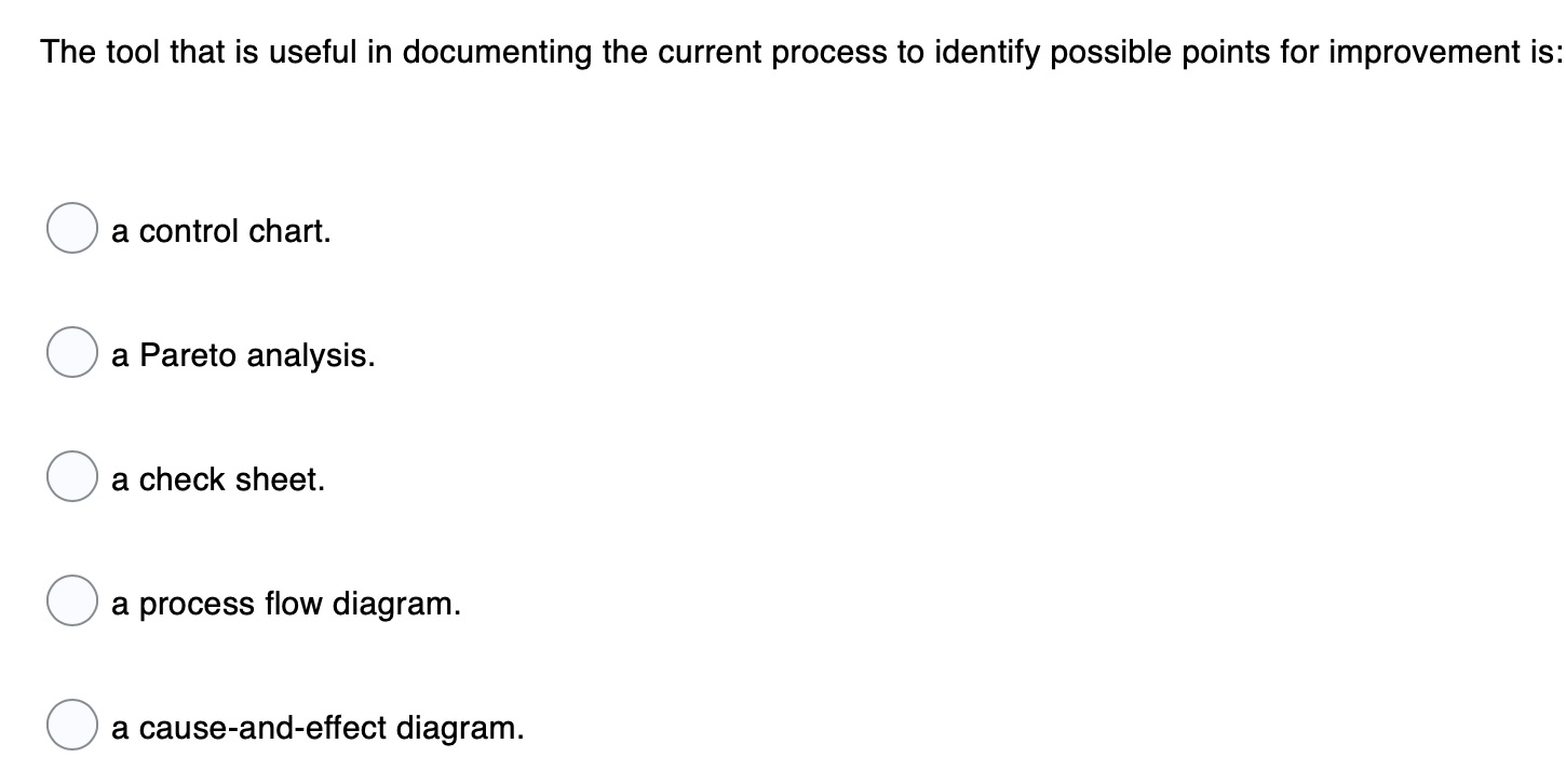 The tool that is useful in documenting the