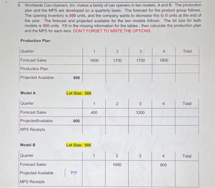 6 Worldwide Can-Openers, Inc. makes a family of