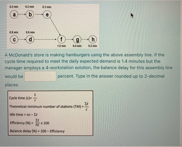0.2 min 0.2 min 0.3 min 0.8 min 0.6 min 1.0 min